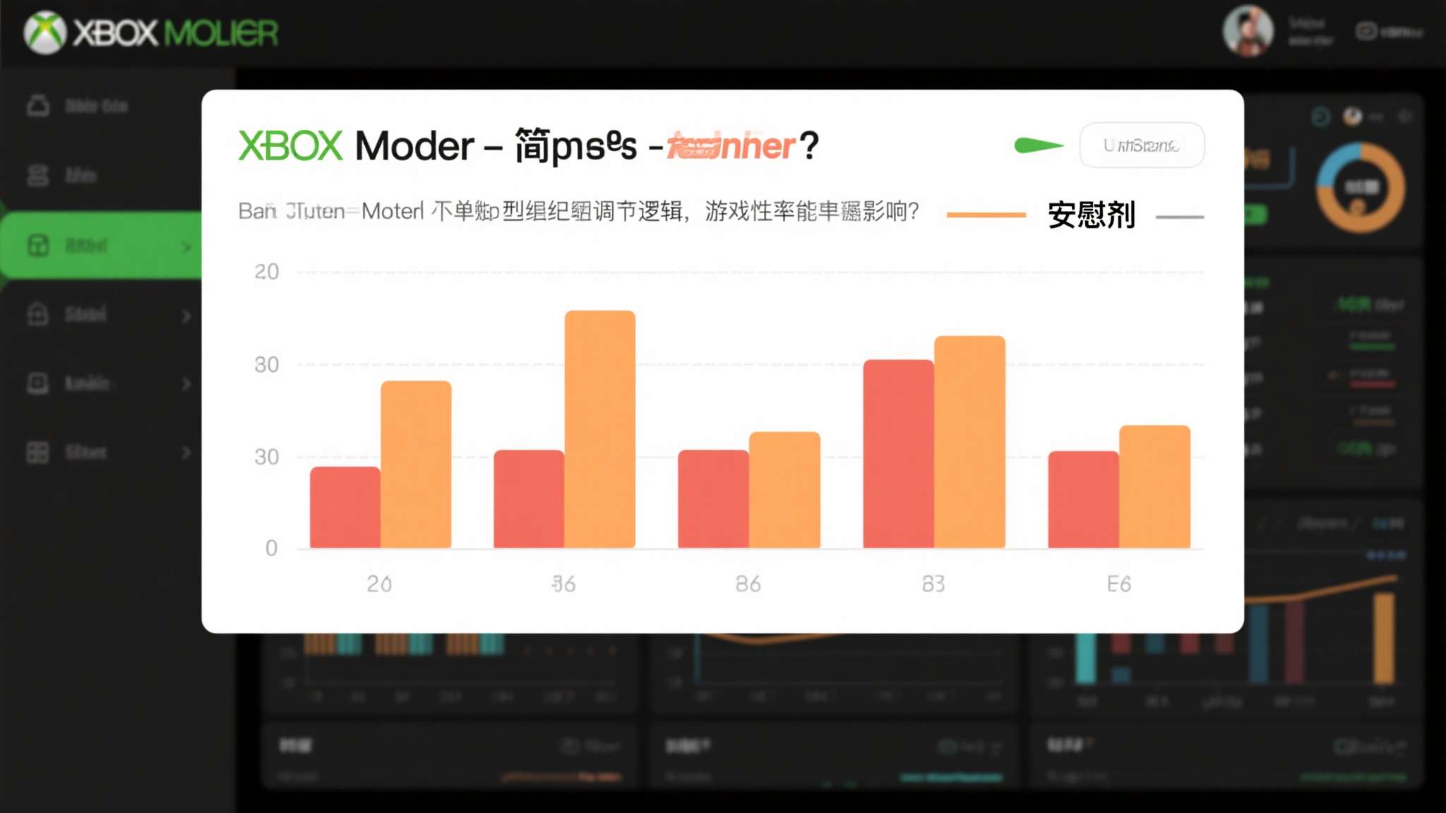 xboxseriess性能相当于什么显卡
